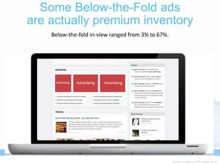 Some Below-the-Fold ads
are actually premium inventory
    Below-the-fold in-view ranged from 3% to 67%.




                                                    source: comScore vCE charter study
 