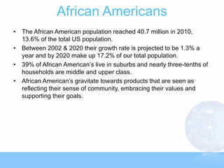 African Americans
• The African American population reached 40.7 million in 2010,
  13.6% of the total US population.
• Between 2002 & 2020 their growth rate is projected to be 1.3% a
  year and by 2020 make up 17.2% of our total population.
• 39% of African American’s live in suburbs and nearly three-tenths of
  households are middle and upper class.
• African American’s gravitate towards products that are seen as
  reflecting their sense of community, embracing their values and
  supporting their goals.
 