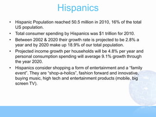 Hispanics
• Hispanic Population reached 50.5 million in 2010, 16% of the total
  US population.
• Total consumer spending by Hispanics was $1 trillion for 2010.
• Between 2002 & 2020 their growth rate is projected to be 2.8% a
  year and by 2020 make up 18.9% of our total population.
• Projected income growth per households will be 4.8% per year and
  personal consumption spending will average 9.1% growth through
  the year 2020.
• Hispanics consider shopping a form of entertainment and a “family
  event”. They are “shop-a-holics”, fashion forward and innovative,
  buying music, high tech and entertainment products (mobile, big
  screen TV).
 