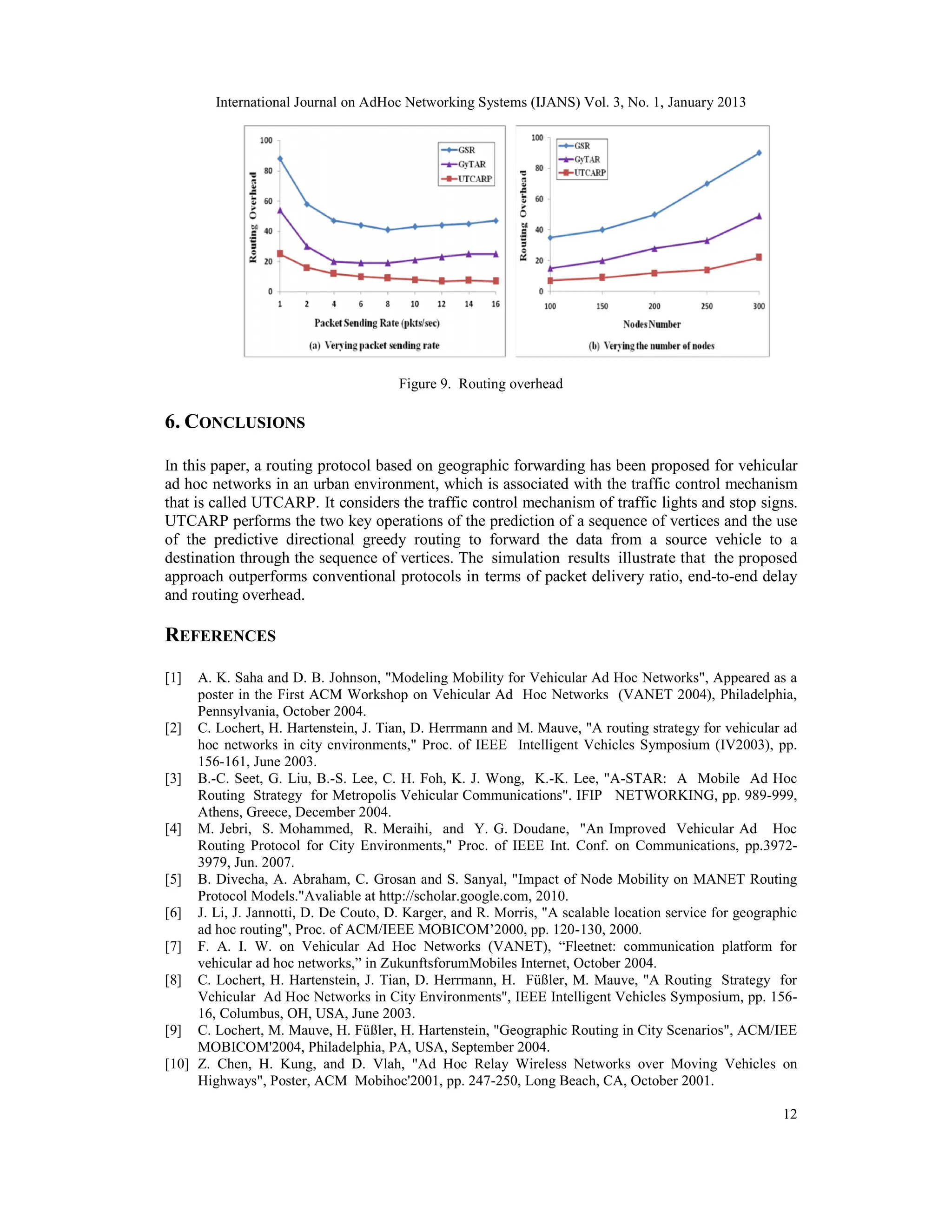 International Journal on AdHoc Networking Systems (IJANS) Vol. 3, No. 1, January 2013
12
Figure 9. Routing overhead
6. CONCLUSIONS
In this paper, a routing protocol based on geographic forwarding has been proposed for vehicular
ad hoc networks in an urban environment, which is associated with the traffic control mechanism
that is called UTCARP. It considers the traffic control mechanism of traffic lights and stop signs.
UTCARP performs the two key operations of the prediction of a sequence of vertices and the use
of the predictive directional greedy routing to forward the data from a source vehicle to a
destination through the sequence of vertices. The simulation results illustrate that the proposed
approach outperforms conventional protocols in terms of packet delivery ratio, end-to-end delay
and routing overhead.
REFERENCES
[1] A. K. Saha and D. B. Johnson, "Modeling Mobility for Vehicular Ad Hoc Networks", Appeared as a
poster in the First ACM Workshop on Vehicular Ad Hoc Networks (VANET 2004), Philadelphia,
Pennsylvania, October 2004.
[2] C. Lochert, H. Hartenstein, J. Tian, D. Herrmann and M. Mauve, "A routing strategy for vehicular ad
hoc networks in city environments," Proc. of IEEE Intelligent Vehicles Symposium (IV2003), pp.
156-161, June 2003.
[3] B.-C. Seet, G. Liu, B.-S. Lee, C. H. Foh, K. J. Wong, K.-K. Lee, "A-STAR: A Mobile Ad Hoc
Routing Strategy for Metropolis Vehicular Communications". IFIP NETWORKING, pp. 989-999,
Athens, Greece, December 2004.
[4] M. Jebri, S. Mohammed, R. Meraihi, and Y. G. Doudane, "An Improved Vehicular Ad Hoc
Routing Protocol for City Environments," Proc. of IEEE Int. Conf. on Communications, pp.3972-
3979, Jun. 2007.
[5] B. Divecha, A. Abraham, C. Grosan and S. Sanyal, "Impact of Node Mobility on MANET Routing
Protocol Models."Avaliable at http://scholar.google.com, 2010.
[6] J. Li, J. Jannotti, D. De Couto, D. Karger, and R. Morris, "A scalable location service for geographic
ad hoc routing", Proc. of ACM/IEEE MOBICOM’2000, pp. 120-130, 2000.
[7] F. A. I. W. on Vehicular Ad Hoc Networks (VANET), “Fleetnet: communication platform for
vehicular ad hoc networks,” in ZukunftsforumMobiles Internet, October 2004.
[8] C. Lochert, H. Hartenstein, J. Tian, D. Herrmann, H. Füßler, M. Mauve, "A Routing Strategy for
Vehicular Ad Hoc Networks in City Environments", IEEE Intelligent Vehicles Symposium, pp. 156-
16, Columbus, OH, USA, June 2003.
[9] C. Lochert, M. Mauve, H. Füßler, H. Hartenstein, "Geographic Routing in City Scenarios", ACM/IEE
MOBICOM'2004, Philadelphia, PA, USA, September 2004.
[10] Z. Chen, H. Kung, and D. Vlah, "Ad Hoc Relay Wireless Networks over Moving Vehicles on
Highways", Poster, ACM Mobihoc'2001, pp. 247-250, Long Beach, CA, October 2001.
 