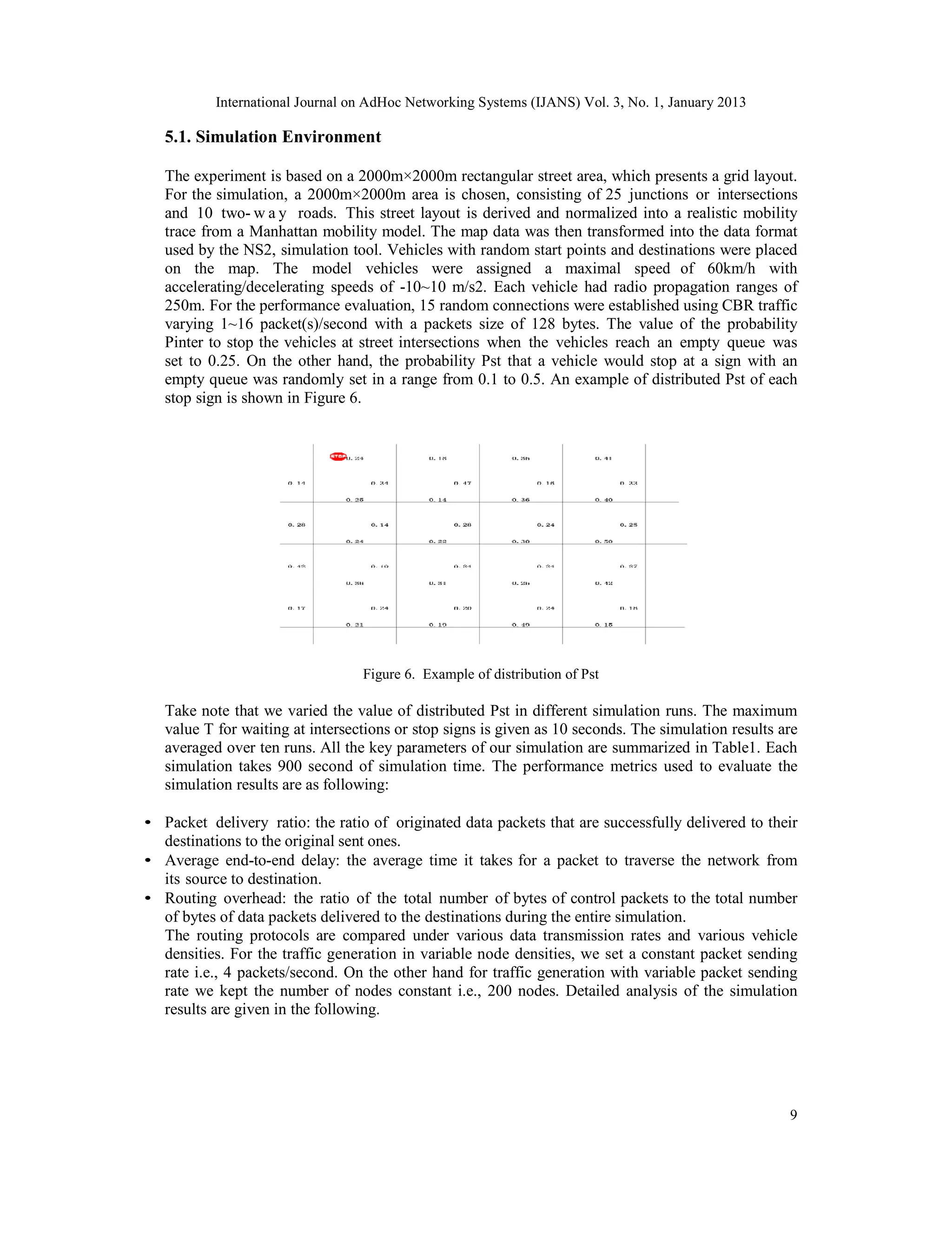 International Journal on AdHoc Networking Systems (IJANS) Vol. 3, No. 1, January 2013
9
5.1. Simulation Environment
The experiment is based on a 2000m×2000m rectangular street area, which presents a grid layout.
For the simulation, a 2000m×2000m area is chosen, consisting of 25 junctions or intersections
and 10 two- w a y roads. This street layout is derived and normalized into a realistic mobility
trace from a Manhattan mobility model. The map data was then transformed into the data format
used by the NS2, simulation tool. Vehicles with random start points and destinations were placed
on the map. The model vehicles were assigned a maximal speed of 60km/h with
accelerating/decelerating speeds of -10~10 m/s2. Each vehicle had radio propagation ranges of
250m. For the performance evaluation, 15 random connections were established using CBR traffic
varying 1~16 packet(s)/second with a packets size of 128 bytes. The value of the probability
Pinter to stop the vehicles at street intersections when the vehicles reach an empty queue was
set to 0.25. On the other hand, the probability Pst that a vehicle would stop at a sign with an
empty queue was randomly set in a range from 0.1 to 0.5. An example of distributed Pst of each
stop sign is shown in Figure 6.
Figure 6. Example of distribution of Pst
Take note that we varied the value of distributed Pst in different simulation runs. The maximum
value T for waiting at intersections or stop signs is given as 10 seconds. The simulation results are
averaged over ten runs. All the key parameters of our simulation are summarized in Table1. Each
simulation takes 900 second of simulation time. The performance metrics used to evaluate the
simulation results are as following:
• Packet delivery ratio: the ratio of originated data packets that are successfully delivered to their
destinations to the original sent ones.
• Average end-to-end delay: the average time it takes for a packet to traverse the network from
its source to destination.
• Routing overhead: the ratio of the total number of bytes of control packets to the total number
of bytes of data packets delivered to the destinations during the entire simulation.
The routing protocols are compared under various data transmission rates and various vehicle
densities. For the traffic generation in variable node densities, we set a constant packet sending
rate i.e., 4 packets/second. On the other hand for traffic generation with variable packet sending
rate we kept the number of nodes constant i.e., 200 nodes. Detailed analysis of the simulation
results are given in the following.
 