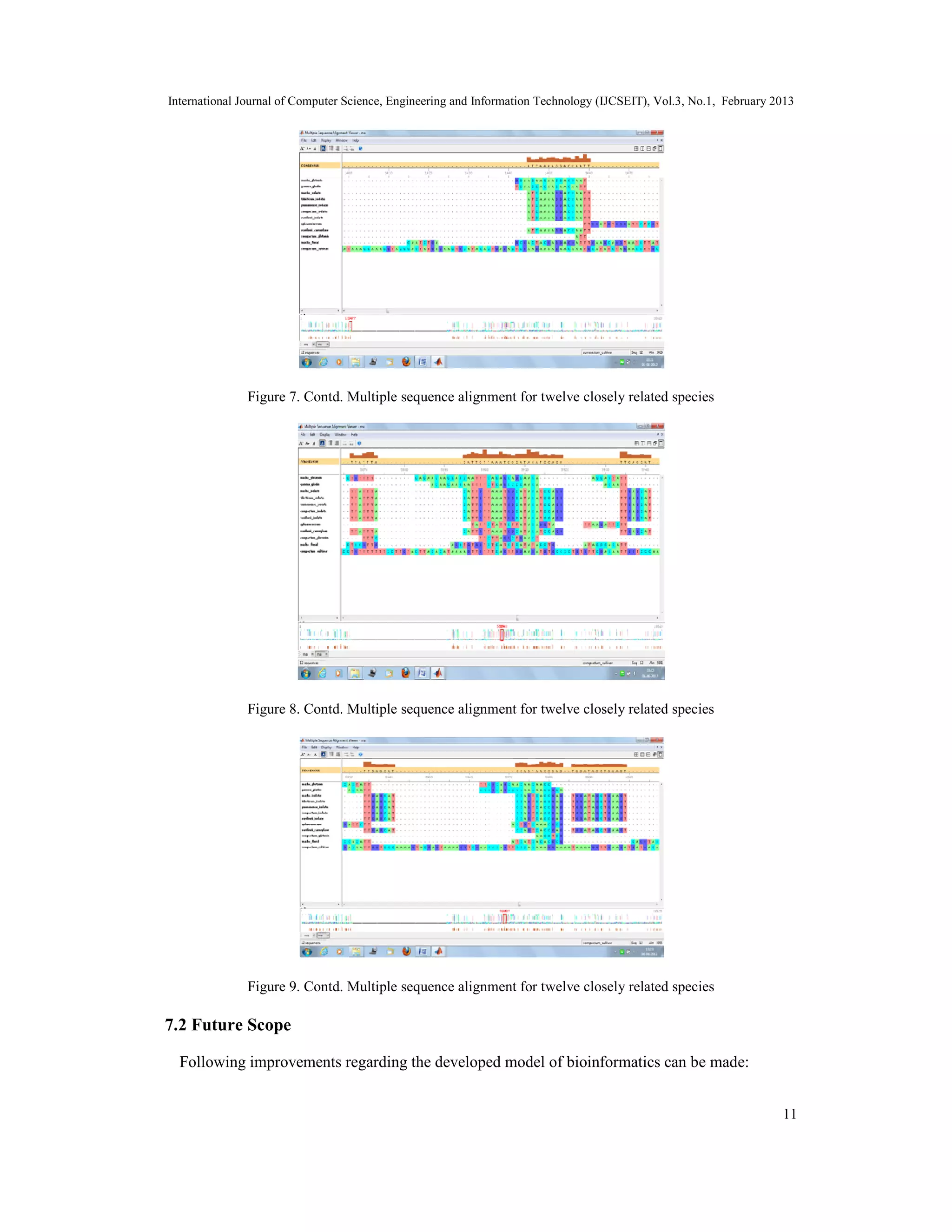 International Journal of Computer Science, Engineering and Information Technology (IJCSEIT), Vol.3, No.1, February 2013
11
Figure 7. Contd. Multiple sequence alignment for twelve closely related species
Figure 8. Contd. Multiple sequence alignment for twelve closely related species
Figure 9. Contd. Multiple sequence alignment for twelve closely related species
7.2 Future Scope
Following improvements regarding the developed model of bioinformatics can be made:
 