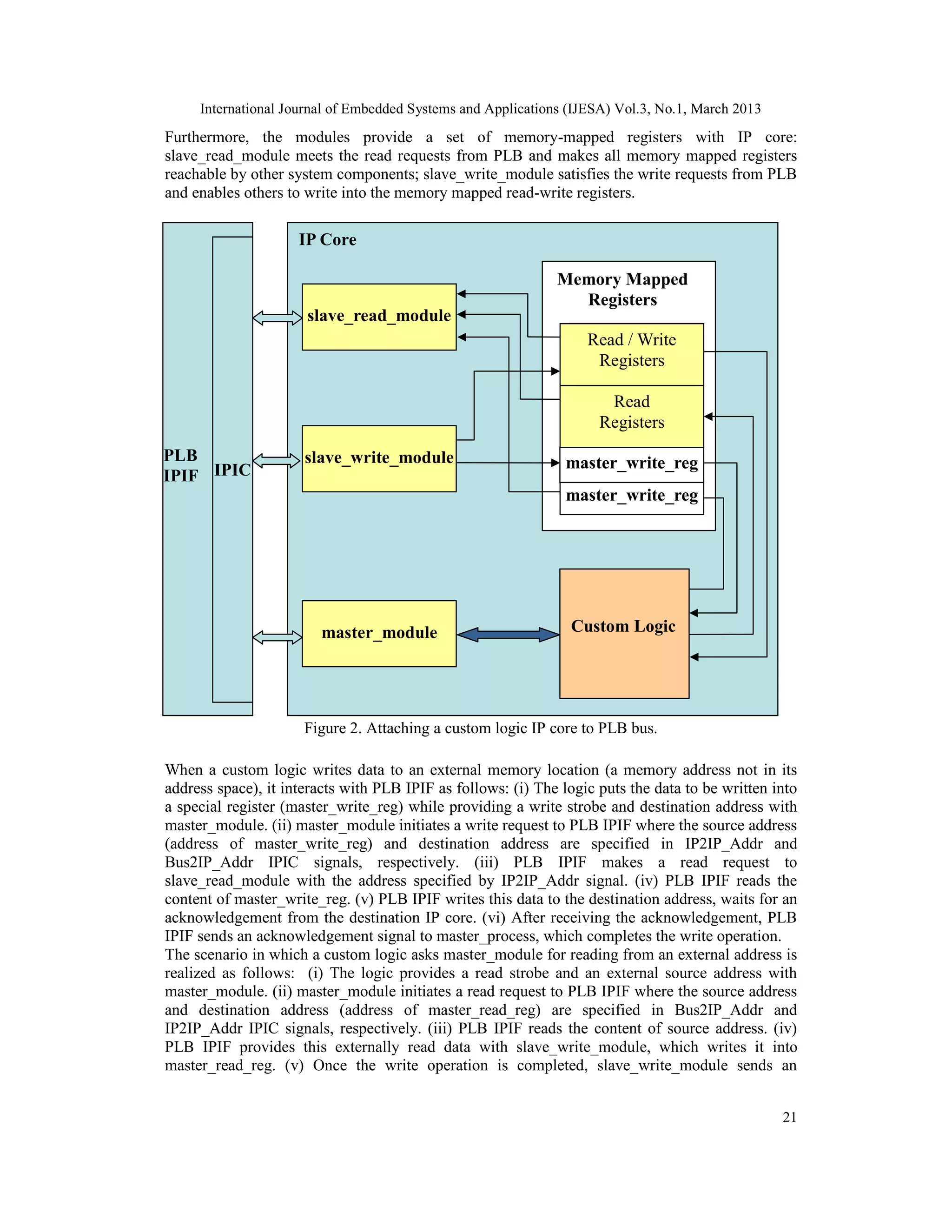 International Journal of Embedded Systems and Applications (IJESA) Vol.3, No.1, March 2013 Furthermore, the modules provide a set of memory-mapped registers with IP core: slave_read_module meets the read requests from PLB and makes all memory mapped registers reachable by other system components; slave_write_module satisfies the write requests from PLB and enables others to write into the memory mapped read-write registers. IP Core Memory Mapped Registers slave_read_module Read / Write Registers Read Registers PLB slave_write_module master_write_reg IPIF IPIC master_write_reg master_module Custom Logic Figure 2. Attaching a custom logic IP core to PLB bus. When a custom logic writes data to an external memory location (a memory address not in its address space), it interacts with PLB IPIF as follows: (i) The logic puts the data to be written into a special register (master_write_reg) while providing a write strobe and destination address with master_module. (ii) master_module initiates a write request to PLB IPIF where the source address (address of master_write_reg) and destination address are specified in IP2IP_Addr and Bus2IP_Addr IPIC signals, respectively. (iii) PLB IPIF makes a read request to slave_read_module with the address specified by IP2IP_Addr signal. (iv) PLB IPIF reads the content of master_write_reg. (v) PLB IPIF writes this data to the destination address, waits for an acknowledgement from the destination IP core. (vi) After receiving the acknowledgement, PLB IPIF sends an acknowledgement signal to master_process, which completes the write operation. The scenario in which a custom logic asks master_module for reading from an external address is realized as follows: (i) The logic provides a read strobe and an external source address with master_module. (ii) master_module initiates a read request to PLB IPIF where the source address and destination address (address of master_read_reg) are specified in Bus2IP_Addr and IP2IP_Addr IPIC signals, respectively. (iii) PLB IPIF reads the content of source address. (iv) PLB IPIF provides this externally read data with slave_write_module, which writes it into master_read_reg. (v) Once the write operation is completed, slave_write_module sends an 21 