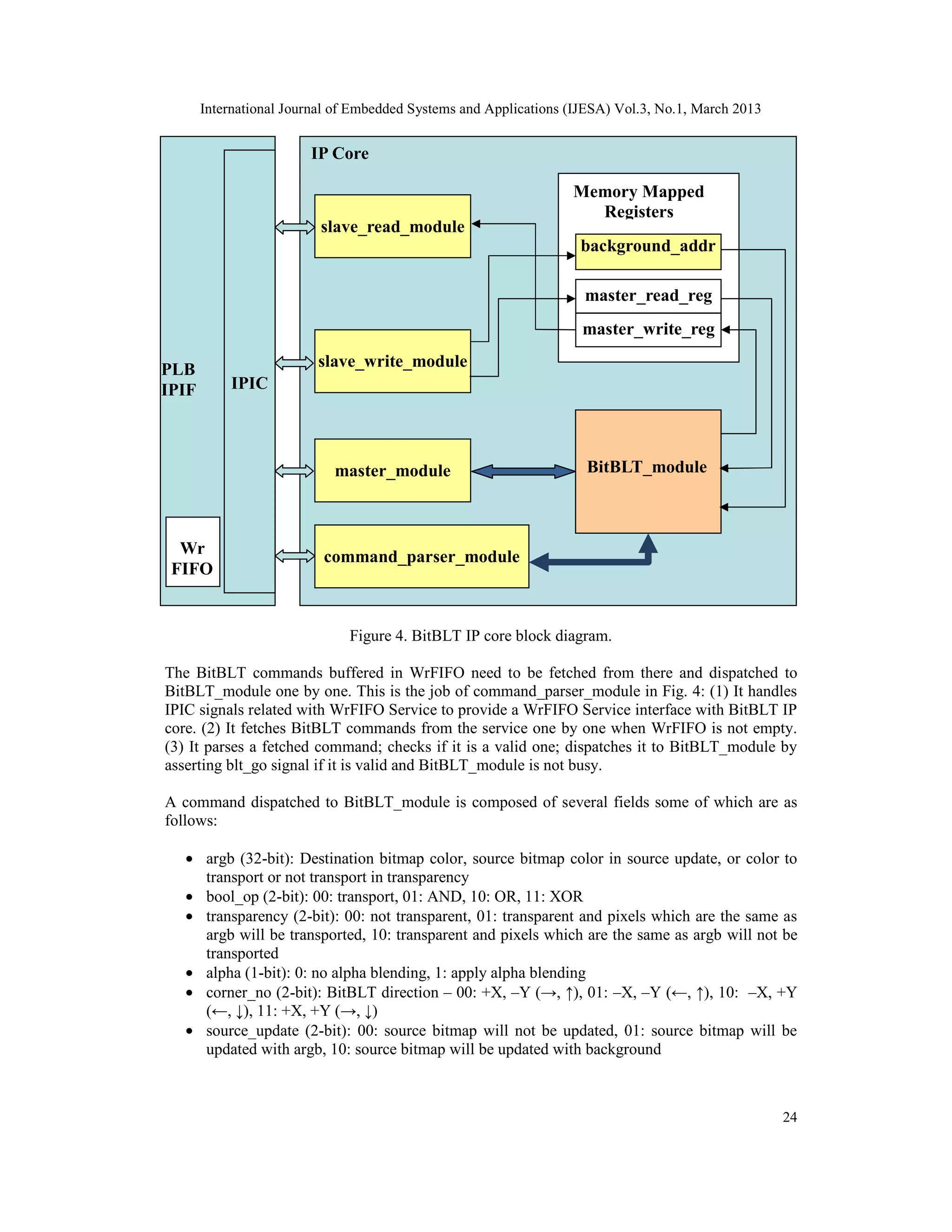 International Journal of Embedded Systems and Applications (IJESA) Vol.3, No.1, March 2013 IP Core Memory Mapped Registers slave_read_module background_addr master_read_reg master_write_reg PLB slave_write_module IPIF IPIC master_module BitBLT_module Wr command_parser_module FIFO Figure 4. BitBLT IP core block diagram. The BitBLT commands buffered in WrFIFO need to be fetched from there and dispatched to BitBLT_module one by one. This is the job of command_parser_module in Fig. 4: (1) It handles IPIC signals related with WrFIFO Service to provide a WrFIFO Service interface with BitBLT IP core. (2) It fetches BitBLT commands from the service one by one when WrFIFO is not empty. (3) It parses a fetched command; checks if it is a valid one; dispatches it to BitBLT_module by asserting blt_go signal if it is valid and BitBLT_module is not busy. A command dispatched to BitBLT_module is composed of several fields some of which are as follows: • argb (32-bit): Destination bitmap color, source bitmap color in source update, or color to transport or not transport in transparency • bool_op (2-bit): 00: transport, 01: AND, 10: OR, 11: XOR • transparency (2-bit): 00: not transparent, 01: transparent and pixels which are the same as argb will be transported, 10: transparent and pixels which are the same as argb will not be transported • alpha (1-bit): 0: no alpha blending, 1: apply alpha blending • corner_no (2-bit): BitBLT direction – 00: +X, –Y (→, ↑), 01: –X, –Y (←, ↑), 10: –X, +Y (←, ↓), 11: +X, +Y (→, ↓) • source_update (2-bit): 00: source bitmap will not be updated, 01: source bitmap will be updated with argb, 10: source bitmap will be updated with background 24 