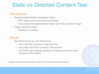 Static vs Directed Content Test
• Test Overview
    – Targeting/segmentation messaging impact
        • Offer based upon first product purchased
        • One product line segmentation based upon first purchase margin
    – Trigger cadence impact
        • Weekly to bi-weekly


• Results
    – Test Performance by Line of Business
        • One LOB 48% increase in response rate
        • Two LOBs 200-700% increase in Rev/mailed
        • Two LOBs had marginal decrease in response rate and minor
          increase in Rev/mailed


* Sample size prohibits statistical validity, but directional results available
 