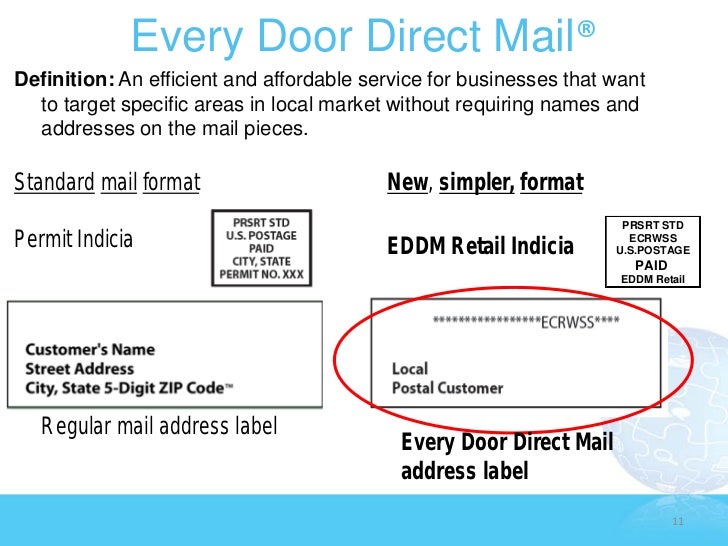 every door direct mail sizes