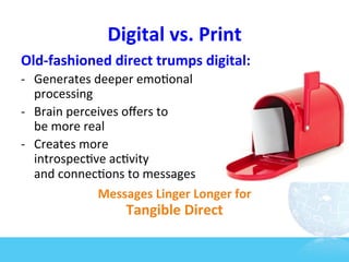 Digital	
  vs.	
  Print	
  	
  
Old-­‐fashioned	
  direct	
  trumps	
  digital:	
  
-­‐  Generates	
  deeper	
  emo7onal	
  	
  
     processing	
  
-­‐  Brain	
  perceives	
  oﬀers	
  to	
  	
  
     be	
  more	
  real	
  
-­‐  Creates	
  more	
  	
  
     introspec7ve	
  ac7vity	
  
     and	
  connec7ons	
  to	
  messages	
  
                     Messages	
  Linger	
  Longer	
  for	
  	
  
                            Tangible	
  Direct	
  
	
  
 