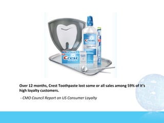 QuickTime™ and a
                     TIFF (Uncompressed) decompressor
                        ar e needed to see this picture.




Over	
  12	
  months,	
  Crest	
  Toothpaste	
  lost	
  some	
  or	
  all	
  sales	
  among	
  59%	
  of	
  it’s	
  
high	
  loyalty	
  customers.	
  
	
  -­‐	
  CMO	
  Council	
  Report	
  on	
  US	
  Consumer	
  Loyalty	
  
 