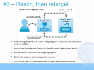 #3 – Reach, then retarget




   •   Reach campaign fills the funnel, and then retargeting takes over to drive serious conversions
       and lower cost CPLs.

   •   Segment your visitors by area of interest (i.e. based on where they go on your website).

   •   Build personalized creative for each retargeting segment.

   •   Optimize the frequency with which you show your ads.

   •   Practice brand safety by controlling the types of sites on which your ads are served.

                                                                                                       20
 