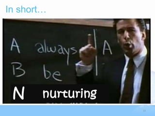 In short…




 N      nurturing
                    23
 