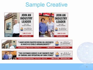 Sample Creative




                  38
 