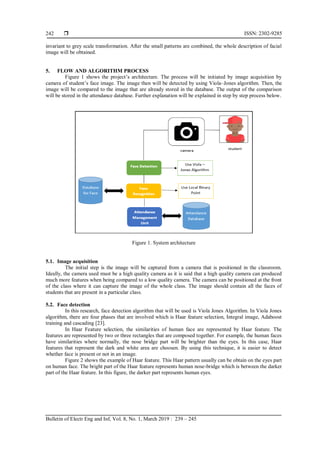 Face recognition attendance system using Local Binary Pattern (LBP) | PDF