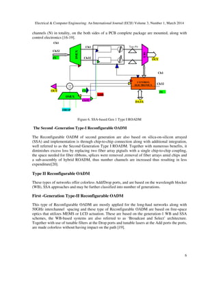 RECONFIGURABLE OPTICAL ADD AND DROP MULTIPLEXERS A REVIEW | PDF