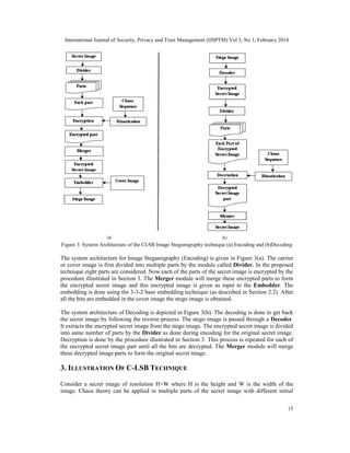 A Novel Secure Image Steganography Method Using Chaos Theory in Spatial ...