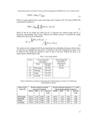 A Novel Secure Image Steganography Method Using Chaos Theory in Spatial ...