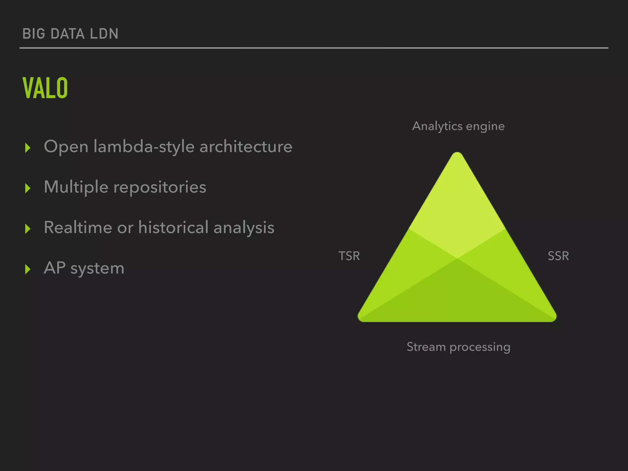 BIG DATA LDN
VALO
▸ Open lambda-style architecture
▸ Multiple repositories
▸ Realtime or historical analysis
▸ AP system
Analytics engine
TSR SSR
Stream processing
 