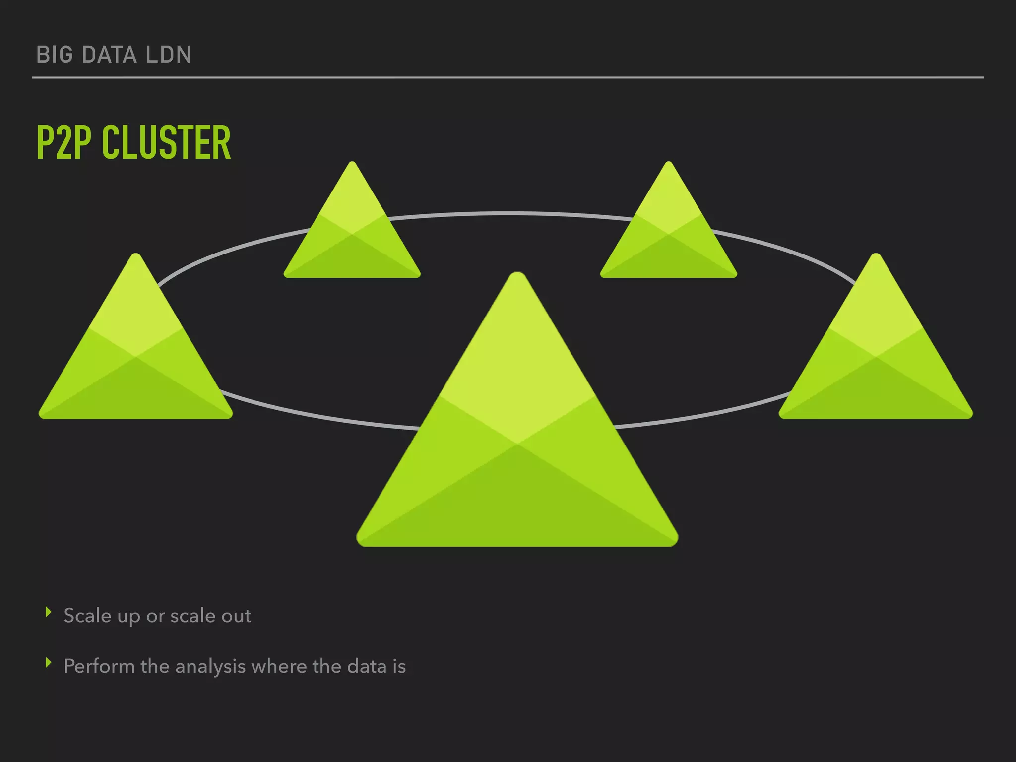 BIG DATA LDN
P2P CLUSTER
‣ Scale up or scale out
‣ Perform the analysis where the data is
 