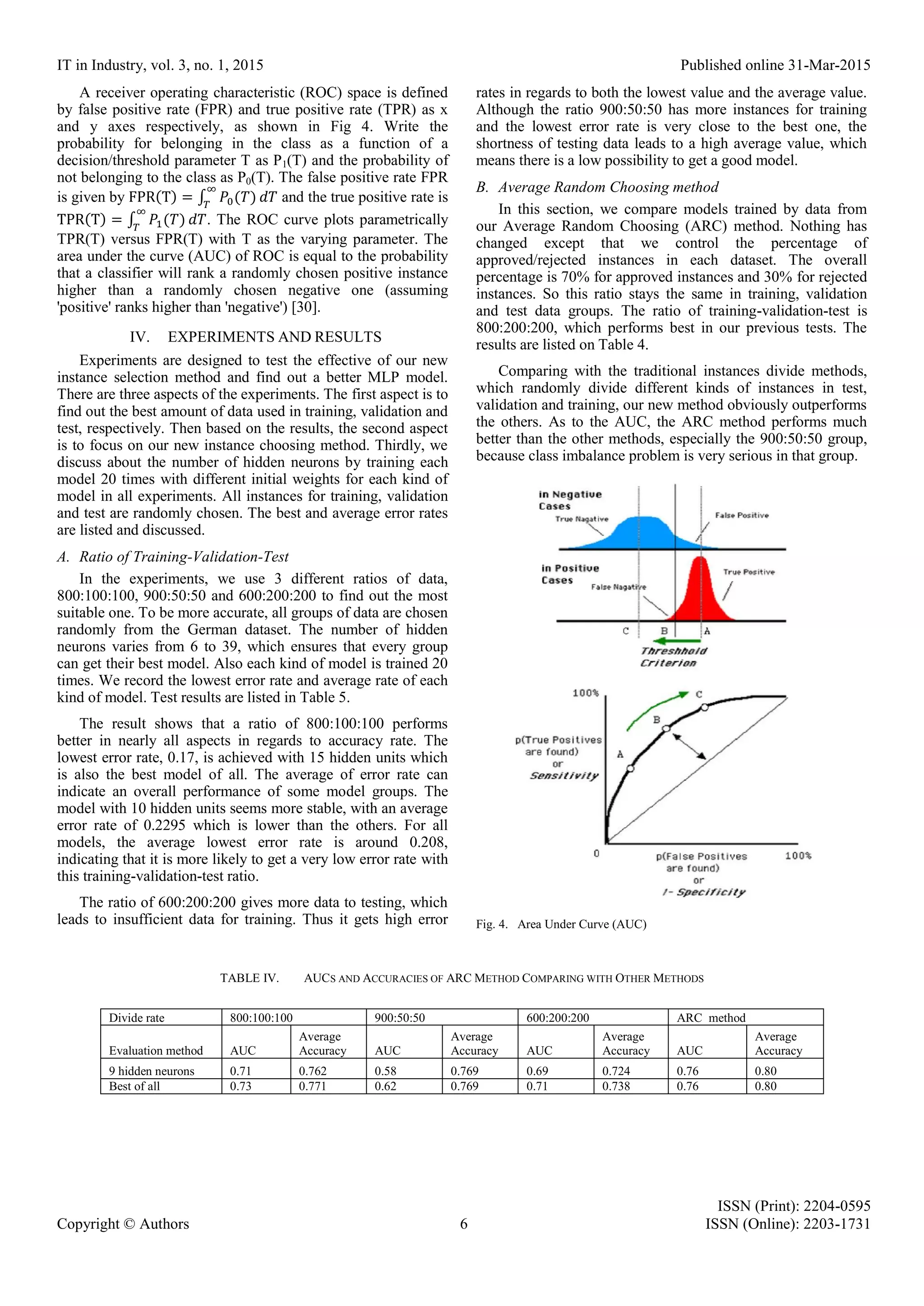 IT in Industry, vol. 3, no. 1, 2015 Published online 31-Mar-2015 ISSN (Print): 2204-0595 Copyright © Authors 6 ISSN (Online): 2203-1731 A receiver operating characteristic (ROC) space is defined by false positive rate (FPR) and true positive rate (TPR) as x and y axes respectively, as shown in Fig 4. Write the probability for belonging in the class as a function of a decision/threshold parameter T as P1(T) and the probability of not belonging to the class as P0(T). The false positive rate FPR is given by FPR(T) = ∫ 𝑃0(𝑇) 𝑑𝑇 ∞ 𝑇 and the true positive rate is TPR(T) = ∫ 𝑃1(𝑇) 𝑑𝑇 ∞ 𝑇 . The ROC curve plots parametrically TPR(T) versus FPR(T) with T as the varying parameter. The area under the curve (AUC) of ROC is equal to the probability that a classifier will rank a randomly chosen positive instance higher than a randomly chosen negative one (assuming 'positive' ranks higher than 'negative') [30]. IV. EXPERIMENTS AND RESULTS Experiments are designed to test the effective of our new instance selection method and find out a better MLP model. There are three aspects of the experiments. The first aspect is to find out the best amount of data used in training, validation and test, respectively. Then based on the results, the second aspect is to focus on our new instance choosing method. Thirdly, we discuss about the number of hidden neurons by training each model 20 times with different initial weights for each kind of model in all experiments. All instances for training, validation and test are randomly chosen. The best and average error rates are listed and discussed. A. Ratio of Training-Validation-Test In the experiments, we use 3 different ratios of data, 800:100:100, 900:50:50 and 600:200:200 to find out the most suitable one. To be more accurate, all groups of data are chosen randomly from the German dataset. The number of hidden neurons varies from 6 to 39, which ensures that every group can get their best model. Also each kind of model is trained 20 times. We record the lowest error rate and average rate of each kind of model. Test results are listed in Table 5. The result shows that a ratio of 800:100:100 performs better in nearly all aspects in regards to accuracy rate. The lowest error rate, 0.17, is achieved with 15 hidden units which is also the best model of all. The average of error rate can indicate an overall performance of some model groups. The model with 10 hidden units seems more stable, with an average error rate of 0.2295 which is lower than the others. For all models, the average lowest error rate is around 0.208, indicating that it is more likely to get a very low error rate with this training-validation-test ratio. The ratio of 600:200:200 gives more data to testing, which leads to insufficient data for training. Thus it gets high error rates in regards to both the lowest value and the average value. Although the ratio 900:50:50 has more instances for training and the lowest error rate is very close to the best one, the shortness of testing data leads to a high average value, which means there is a low possibility to get a good model. B. Average Random Choosing method In this section, we compare models trained by data from our Average Random Choosing (ARC) method. Nothing has changed except that we control the percentage of approved/rejected instances in each dataset. The overall percentage is 70% for approved instances and 30% for rejected instances. So this ratio stays the same in training, validation and test data groups. The ratio of training-validation-test is 800:200:200, which performs best in our previous tests. The results are listed on Table 4. Comparing with the traditional instances divide methods, which randomly divide different kinds of instances in test, validation and training, our new method obviously outperforms the others. As to the AUC, the ARC method performs much better than the other methods, especially the 900:50:50 group, because class imbalance problem is very serious in that group. Fig. 4. Area Under Curve (AUC) TABLE IV. AUCS AND ACCURACIES OF ARC METHOD COMPARING WITH OTHER METHODS Divide rate 800:100:100 900:50:50 600:200:200 ARC method Evaluation method AUC Average Accuracy AUC Average Accuracy AUC Average Accuracy AUC Average Accuracy 9 hidden neurons 0.71 0.762 0.58 0.769 0.69 0.724 0.76 0.80 Best of all 0.73 0.771 0.62 0.769 0.71 0.738 0.76 0.80 