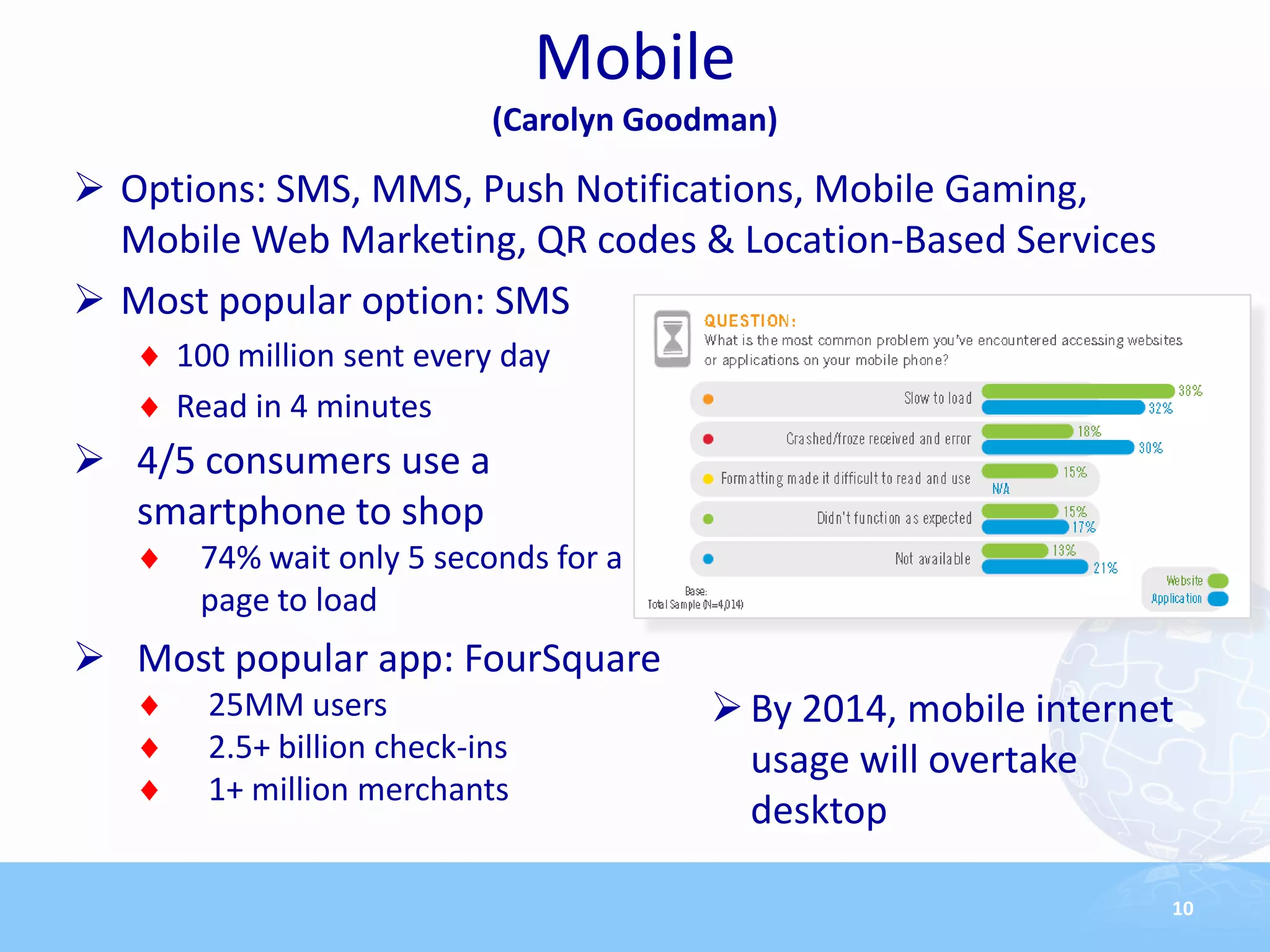 Mobile
                           (Carolyn Goodman)

 Options: SMS, MMS, Push Notifications, Mobile Gaming,
  Mobile Web Marketing, QR codes & Location-Based Services
 Most popular option: SMS
     100 million sent every day
     Read in 4 minutes
 4/5 consumers use a
  smartphone to shop
      74% wait only 5 seconds for a
      page to load
 Most popular app: FourSquare
       25MM users                       By 2014, mobile internet
       2.5+ billion check-ins            usage will overtake
       1+ million merchants
                                         desktop

                                                                10
 