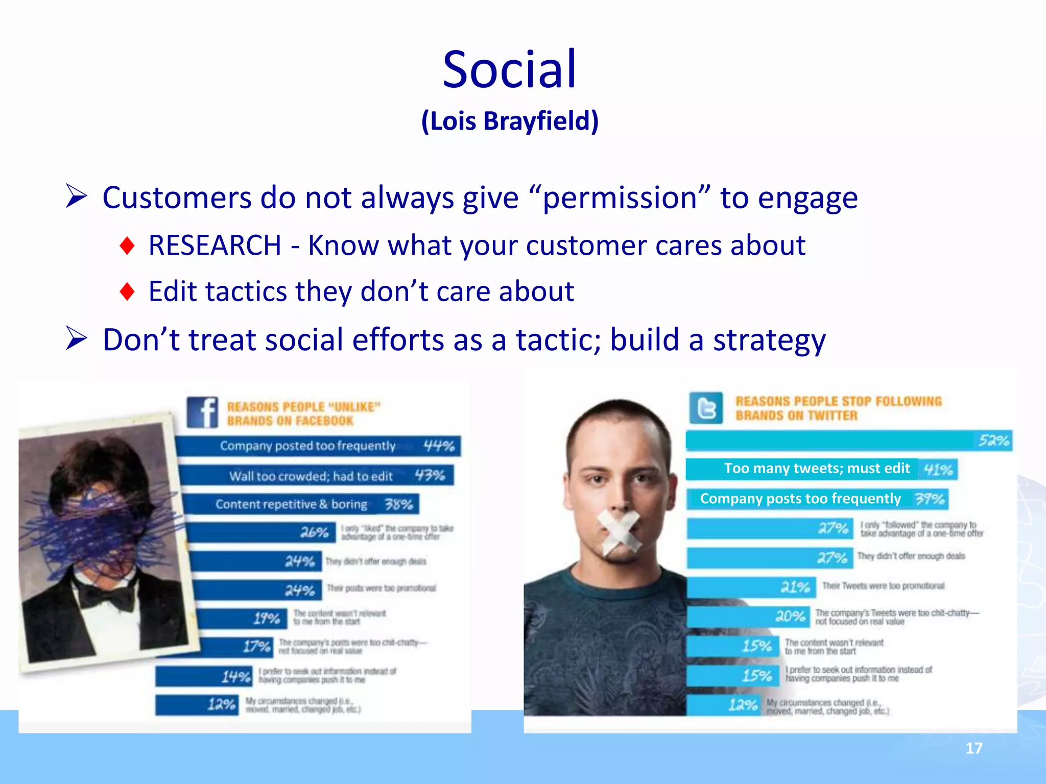 Social
                           (Lois Brayfield)

 Customers do not always give “permission” to engage
      RESEARCH - Know what your customer cares about
      Edit tactics they don’t care about
 Don’t treat social efforts as a tactic; build a strategy

                                                     Content is repetitive and boring
                                                   Too many tweets; must edit
                                                Company posts too frequently




                                                                                        17
 