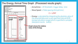 The Energy /Arrival Time Graph (Processed results graph)
• Arrival time = AT threshold + trigger delay (ms)
• Wave Speed = (Tube spacing / Arrival time )
C = L/FAT
• Energy is calculated by integrating the absolute value of
the acquired data over a user-specified interval (ECR -
energy calculation range) which is specified in sampled
data point counts (volt/s)
Arrival time
graph
Energy
graph
Graph shows the relative
value of the Energy
15
 
