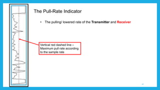 The Pull-Rate Indicator
• The pulling/ lowered rate of the Transmitter and Receiver
Vertical red dashed line –
Maximum pull rate according
to the sample rate
16
 