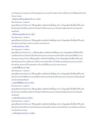 สาขาวิชาอุตสาหกรรมเกษตร สาขาวิชาเกษตรอุตสาหกรรม สาขาวิชาการจัดการหลังการเก็บเกี่ยว สาขาวิชาพืชศาสตร์สาขาวิชา
ช่างกลการเกษตร
- เจ้าพนักงานเครื่องคอมพิวเตอร์ จานวน 11 อัตรา
อัตราค่าตอบแทน :13,800บาท
คุณสมบัติเฉพาะสาหรับตาแหน่ง :ได้รับคุณวุฒิประกาศนียบัตรวิชาชีพชั้นสูง (ปวส.) หรือคุณวุฒิอย่างอื่นที่เทียบได้ในระดับ
เดียวกันในสาขาวิชาอิเล็กทรอนิกส์ สาขาวิชาเทคโนโลยีโทรคมนาคม สาขาวิชาเทคโนโลยีคอมพิวเตอร์ สาขาวิชาเทคนิค
คอมพิวเตอร์
- เจ้าพนักงานอุทกวิทยา จานวน 5 อัตรา
อัตราค่าตอบแทน :13,800บาท
คุณสมบัติเฉพาะสาหรับตาแหน่ง :ได้รับคุณวุฒิประกาศนียบัตรวิชาชีพชั้นสูง (ปวส.) หรือคุณวุฒิอย่างอื่นที่เทียบได้ในระดับ
เดียวกันในสาขาวิชาโยธา สาขาวิชาการก่อสร้าง สาขาวิชาสารวจ
- นายช่างภาพ จานวน 1 อัตรา
อัตราค่าตอบแทน :13,800บาท
คุณสมบัติเฉพาะสาหรับตาแหน่ง : (1)ได้รับคุณวุฒิประกาศนียบัตรวิชาชีพชั้นสูง (ปวส.) หรือคุณวุฒิอย่างอื่นที่เทียบได้ใน
ระดับเดียวกันในสาขาวิชาใดสาขาวิชาหนึ่งทางช่างภาพ ทางการถ่ายภาพ ทางเทคโนโลยีการถ่ายภาพและวีดีทัศน์ ทางการ
ถ่ายภาพและภาพยนตร์ หรือ (2)ได้รับคุณวุฒิประกาศนียบัตรวิชาชีพชั้นสูง (ปวส.) หรือคุณวุฒิอย่างอื่นที่เทียบได้ในระดับ
เดียวกันในทุกสาขาวิชา และมีประสบการณ์ในการถ่ายภาพอย่างน้อย 2 ปี (โดยต้องแนบหลักฐานรับรองประสบการณ์การ
ทางานด้านการถ่ายภาพ หรือใบแสดงผลงาน หรือรางวัลที่ได้รับจากการประกวดการถ่ายภาพ)
- นายช่างไฟฟ้า จานวน 7 อัตรา
อัตราค่าตอบแทน :13,800บาท
คุณสมบัติเฉพาะสาหรับตาแหน่ง :ได้รับคุณวุฒิประกาศนียบัตรวิชาชีพชั้นสูง (ปวส.) หรือคุณวุฒิอย่างอื่นที่เทียบได้ในระดับ
เดียวกันในสาขาวิชาไฟฟ้ากาลัง สาขาวิชาอิเล็กทรอนิกส์ สาขาวิชาเทคโนโลยีโทรคมนาคม สาขาวิชาเทคโนโลยีคอมพิวเตอร์
สาขาวิชาเทคนิคคอมพิวเตอร์
- นายช่างไฟฟ้าสื่อสาร จานวน 3 อัตรา
อัตราค่าตอบแทน :13,800บาท
คุณสมบัติเฉพาะสาหรับตาแหน่ง :ได้รับคุณวุฒิประกาศนียบัตรวิชาชีพชั้นสูง (ปวส.) หรือคุณวุฒิอย่างอื่นที่เทียบได้ในระดับ
เดียวกันในสาขาวิชาอิเล็กทรอนิกส์ สาขาวิชาเทคโนโลยีโทรคมนาคม สาขาวิชาเทคโนโลยีคอมพิวเตอร์ สาขาวิชาเทคนิค
คอมพิวเตอร์
- นายช่างเครื่องกล จานวน 24 อัตรา
อัตราค่าตอบแทน :13,800บาท
คุณสมบัติเฉพาะสาหรับตาแหน่ง :ได้รับคุณวุฒิประกาศนียบัตรวิชาชีพชั้นสูง (ปวส.) หรือคุณวุฒิอย่างอื่นที่เทียบได้ในระดับ
เดียวกันในสาขาวิชาเครื่องกล สาขาวิชาช่างยนต์สาขาวิชาเทคนิคการผลิต สาขาวิชาเทคนิคโลหะ สาขาวิชาเขียนแบบเครื่องกล
สาขาวิชาช่างกลการเกษตร
- นายช่างชลประทาน จานวน 139 อัตรา
 