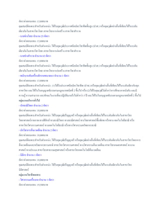 อัตราค่าตอบแทน :13,800บาท
คุณสมบัติเฉพาะสาหรับตาแหน่ง :ได้รับคุณวุฒิประกาศนียบัตรวิชาชีพชั้นสูง (ปวส.) หรือคุณวุฒิอย่างอื่นที่เทียบได้ในระดับ
เดียวกันในสาขาวิชาโยธา สาขาวิชาการก่อสร้าง สาขาวิชาสารวจ
- นายช่างโยธา จานวน 25 อัตรา
อัตราค่าตอบแทน :13,800บาท
คุณสมบัติเฉพาะสาหรับตาแหน่ง :ได้รับคุณวุฒิประกาศนียบัตรวิชาชีพชั้นสูง (ปวส.) หรือคุณวุฒิอย่างอื่นที่เทียบได้ในระดับ
เดียวกันในสาขาวิชาโยธา สาขาวิชาการก่อสร้าง สาขาวิชาสารวจ
- นายช่างสารวจ จานวน 63 อัตรา
อัตราค่าตอบแทน :13,800บาท
คุณสมบัติเฉพาะสาหรับตาแหน่ง :ได้รับคุณวุฒิประกาศนียบัตรวิชาชีพชั้นสูง (ปวส.) หรือคุณวุฒิอย่างอื่นที่เทียบได้ในระดับ
เดียวกันในสาขาวิชาโยธา สาขาวิชาการก่อสร้าง สาขาวิชาสารวจ
- พนักงานขับเครื่องจักรกลขนาดเบา จานวน 1 อัตรา
อัตราค่าตอบแทน :13,800บาท
คุณสมบัติเฉพาะสาหรับตาแหน่ง : (1)ได้รับประกาศนียบัตรวิชาชีพ (ปวช.) หรือคุณวุฒิอย่างอื่นที่เทียบได้ในระดับเดียวกันทุก
สาขาวิชา และได้รับใบอนุญาตขับรถตามกฎหมายชนิดที่ 2 ขึ้นไป หรือ (2)ได้รับคุณวุฒิไม่ต่ากว่าการศึกษาภาคบังคับ และมี
ความรู้ ความสามารถ และทักษะในงานที่จะปฏิบัติมาแล้วไม่ต่ากว่า 5 ปี และได้รับใบอนุญาตขับรถตามกฎหมายชนิดที่ 2 ขึ้นไป
กลุ่มงานบริหารทั่วไป
- นักธรณีวิทยา จานวน 2 อัตรา
อัตราค่าตอบแทน :18,000บาท
คุณสมบัติเฉพาะสาหรับตาแหน่ง :ได้รับคุณวุฒิปริญญาตรี หรือคุณวุฒิอย่างอื่นที่เทียบได้ในระดับเดียวกันในสาขาวิชา
วิทยาศาสตร์กายภาพ ทางฟิสิกส์ ทางธรณีวิทยา ทางธรณีศาสตร์ ทางวิทยาศาสตร์พื้นพิภพ หรือทาง เทคโนโลยีธรณี หรือ
สาขาวิชาวิศวกรรมศาสตร์ ทางเทคโนโลยีธรณี หรือทางวิศวกรรมทรัพยากรธรณี
- นักวิชาการสิ่งแวดล้อม จานวน 2 อัตรา
อัตราค่าตอบแทน :18,000บาท
คุณสมบัติเฉพาะสาหรับตาแหน่ง :ได้รับคุณวุฒิปริญญาตรี หรือคุณวุฒิอย่างอื่นที่เทียบได้ในระดับเดียวกันในสาขาวิชาวิทยาการ
สิ่งแวดล้อมและทรัพยากรธรรมชาติ สาขาวิชาวิศวกรรมศาสตร์ ทางวิศวกรรมสิ่งแวดล้อม สาขาวิชาเกษตรศาสตร์ ทางวน
ศาสตร์ ทางประมง สาขาวิชาสาธารณสุขศาสตร์ หรือสาขาวิชาเทคโนโลยีสิ่งแวดล้อม
- นิติกร จานวน 1 อัตรา
อัตราค่าตอบแทน :18,000บาท
คุณสมบัติเฉพาะสาหรับตาแหน่ง :ได้รับคุณวุฒิปริญญาตรี หรือคุณวุฒิอย่างอื่นที่เทียบได้ในระดับเดียวกันในสาขาวิชา
นิติศาสตร์
กลุ่มงานวิชาชีพเฉพาะ
- วิศวกรรมเครื่องกล จานวน 1 อัตรา
อัตราค่าตอบแทน :19,500บาท
 