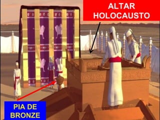 ALTAR
HOLOCAUSTO
PIA DE
BRONZE
 