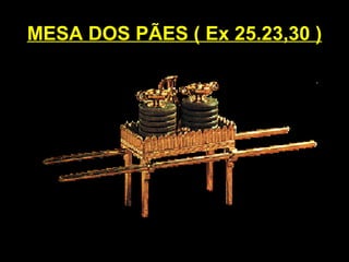 MESA DOS PÃES ( Ex 25.23,30 )
 