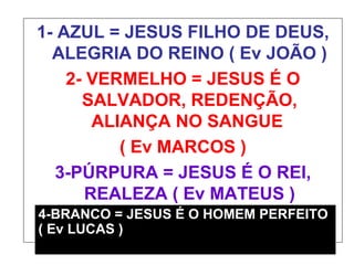 1- AZUL = JESUS FILHO DE DEUS,
ALEGRIA DO REINO ( Ev JOÃO )
2- VERMELHO = JESUS É O
SALVADOR, REDENÇÃO,
ALIANÇA NO SANGUE
( Ev MARCOS )
3-PÚRPURA = JESUS É O REI,
REALEZA ( Ev MATEUS )
4-BRANCO = JESUS É O HOMEM PERFEITO
( Ev LUCAS )
 