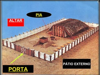 PIA
ALTAR
PÁTIO EXTERNO
PORTA
 