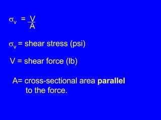  v   =  V A  v  = shear stress (psi) V = shear force (lb) A= cross-sectional area  parallel   to the force. 