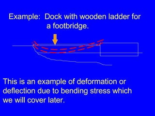 Example:  Dock with wooden ladder for     a footbridge. This is an example of deformation or deflection due to bending stress which we will cover later. 