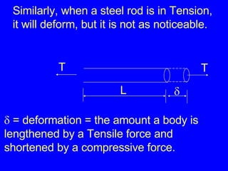 Similarly, when a steel rod is in Tension,  it will deform, but it is not as noticeable.   = deformation = the amount a body is lengthened by a Tensile force and  shortened by a compressive force. L  T T 