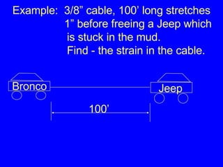 Example:  3/8” cable, 100’ long stretches   1” before freeing a Jeep which   is stuck in the mud.    Find - the strain in the cable. 100’ Jeep Bronco 