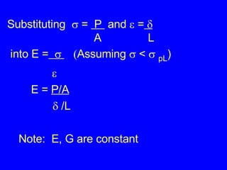 Substituting    =  P  and    =      A  L into E =       Assuming    <     pL )  E =  P/A      /L Note:  E, G are constant 