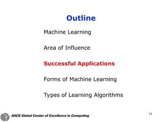 Machine Learning
Area of Influence
Successful Applications
Forms of Machine Learning
Types of Learning Algorithms
Outline
11
 