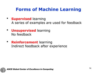  Supervised learning
A series of examples are used for feedback
 Unsupervised learning
No feedback
 Reinforcement learning
Indirect feedback after experience
Forms of Machine Learning
14
 
