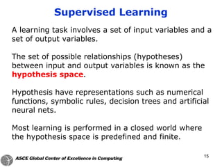 A learning task involves a set of input variables and a
set of output variables.
The set of possible relationships (hypotheses)
between input and output variables is known as the
hypothesis space.
Hypothesis have representations such as numerical
functions, symbolic rules, decision trees and artificial
neural nets.
Most learning is performed in a closed world where
the hypothesis space is predefined and finite.
Supervised Learning
15
 