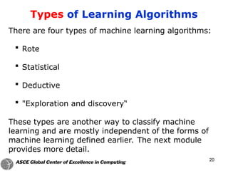 There are four types of machine learning algorithms:
 Rote
 Statistical
 Deductive
 "Exploration and discovery“
These types are another way to classify machine
learning and are mostly independent of the forms of
machine learning defined earlier. The next module
provides more detail.
Types of Learning Algorithms
20
 