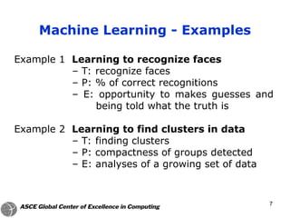 Example 1 Learning to recognize faces
– T: recognize faces
– P: % of correct recognitions
– E: opportunity to makes guesses and
being told what the truth is
Example 2 Learning to find clusters in data
– T: finding clusters
– P: compactness of groups detected
– E: analyses of a growing set of data
Machine Learning - Examples
7
 