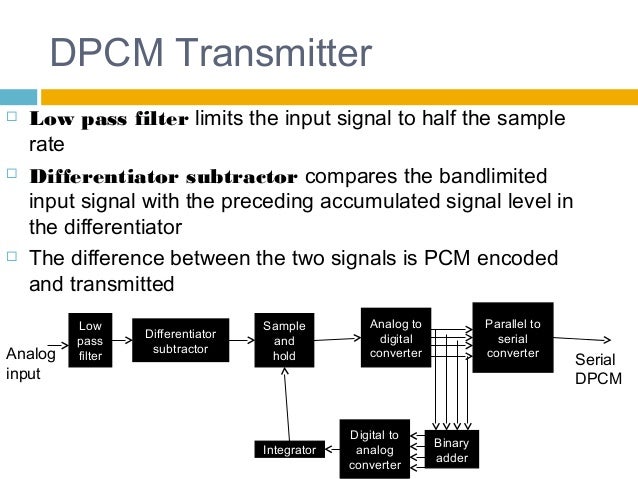 311 pulse modulation