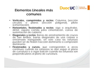 3_1_1_Tridimensionalidad_de_elementos_estructurales.pdf