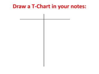 Draw a T-Chart in your notes:
 