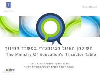 The Ministry Of Education's Trisector Table
Director General
Ministry of Education
 
