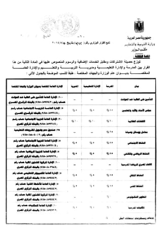 القرار الوزاري رقم 312 بشأن بتحديد الرسوم والغرامات والاشتراكات ومقابل الخدمات الإضافية