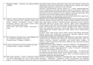 Шарипова Ақбаян – «Достық» ш/а тұрғыны Жайсан
уч.№880
кӛшелеріне күрделі жӛндеу жұмыстарын атқару үшін жоба әзірленіп, мемлекеттік
сараптамадан ӛткізілуде. Сараптаманың оң қорытындысын алғаннан кейін жӛндеу
жұмыстарына қаржы бӛлуге ұсыныс енгізілетін болады.
«Достық» шағынауданының орталық маңызға ие 3 кӛшесі жарықтандырылған.
Аталған жұмыстарды жалғастыру мақсатында, «Достық» шағынауданы Арайлы таң
кӛшесін жарықтандыру жұмыстарының ЖСҚ әзірлеуге қаржы қаралып, қазіргі таңда
мемлекеттік сатып алу конкурсы ӛткізілуде. Құрылыс-монтаждау жұмыстарын 2018
жылы бюджеттен бӛлінетін қаржы аясында атқару жоспарлануда.
Сондай-ақ, «Достық» шағынауданының қалған кӛшелері қажеттілігіне қарай кезең-
кезеңімен 2019-2022 ж.ж жарықтандырылатын болады.
46. «Достық» тұрғын алабындағы мектебімізге жету үшін
темір жол астынынан ӛтуге мәжбүрміз. Жібек жолы
кӛшесі бойында мектебіміздің тұсынан автобус
аялдамасын орнатып, темір жолдан ӛтететін шағын
тоннелді абаттандырып берсеңіздер.
№102 жалпы орта мектеп ұжымы, «Қызылсай» т/
алабы.
Шымкент қаласы, Жібек жолы кӛшесінің (Пазиков кӛшесінен Арғынбеков кӛшесіне
жалғасқан айналма жолымен бірге Кіші Алматы жолының айрығына дейін) қайта
құру жұмыстарына әзірленген жобалық-сметалық құжаттары негізінде құрылыс
жұмыстары жүргізілуде. Бүгінгі таңда, «Достық» тұрғын алабы тұрғындарының
ӛтінішін ескере отырып, ПК-69 бекетіне автобус аялдамасы орнатылуда. Жібек жолы
кӛшесі «Жолаушылар кӛлігі және автомобиль жолдары бӛлімі» ММ-сі тарапынан
қайта құру жұмыстары жүргізілуде, осыған орай Жібек жолы кӛшесіне аялдама
орнату жұмыстары жоғарыда кӛрсетілген мекеме арқылы жүзеге асырылатынын
хабарлаймыз.
Сонымен қатар, темір жолдан ӛтететін шағын тоннелді абаттандыру жұмыстары
Қаратау ауданы әкімі аппаратының қызметшілері тарапынан қыркүйек айында
сенбілік ұйымдастырып, әктеу жұмыстарын жүргізді
47. Нет освещения, тротуаров вдоль улицы Ибрагим ата,
нет «лежачих полицейских» около школ.
Гусенова Галина - с.Сайрам, ул.Айбека -3.
Управлением пассажирского транспорта и автомобильных дорог ЮКО составлена
проектно-сметная документация проведения строительно-ремонтных работ на
дорогах областного значения, проходящих через жилой массив «Сайрам». В
проектно- сметную документацию включены: освещение дорог, прокладка тротуаров
и ирригационных лотков.
48. Старых электрических столб надо заменить на новые.
Гусенова Галина - с.Сайрам, ул.Айбека-3.
Согласно ген.плана города Шымкент, акиматами Абайского, Аль-Фарабийского,
Енбекшинского и Каратауского районов проведена ревизия инфроструктурных
линий в жилых массивах присоеденившихся к городу. Составлена и утверждена
социальная карта развития на 2017-2021 годы.
В текущем году составлена проектно-сметная документация для обеспечения
качественной электроэнергией жителей жилого массива «Сайрам», в 2018 году при
уточнении бюджетных средств будет подана заявка на выделение финансов для
проведения строительно-монтажных работ.
49. Нам нужны автобусы, а газели с перегрузом опасны
для жизни. Пенсионерам 70 тенге за проезд очень
дорого, хотя бы пенсионерам сделали бы скидку 50
Отделом пассажирского транспорта и автомобильных дорог принята программа
ежегодного обновления подвижного состава, используемого для перевозки
пассажиров, так же ведутся работы по замене микроавтобусов на автобусы средней
 