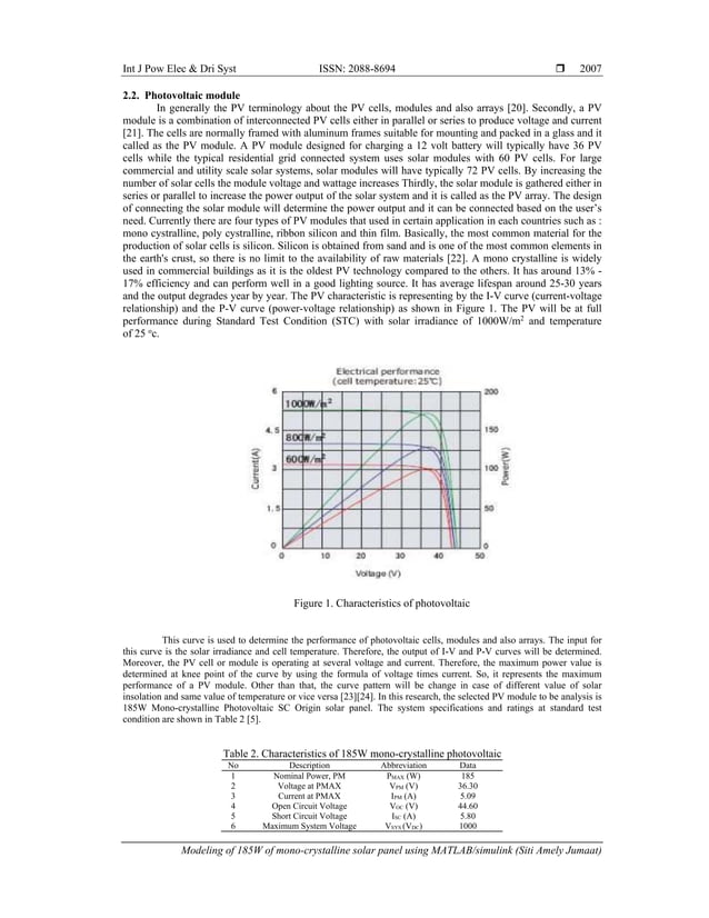 Modeling of 185W of mono-crystalline solar panel using MATLAB/Simulink ...