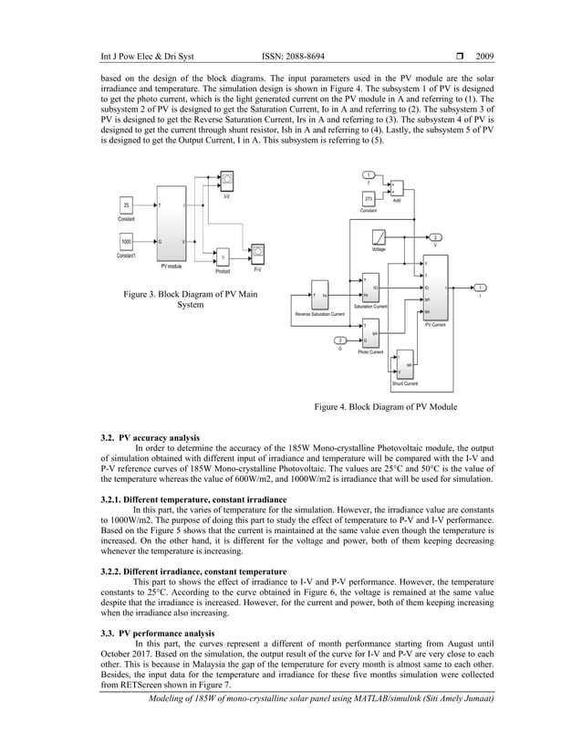 Modeling of 185W of mono-crystalline solar panel using MATLAB/Simulink ...
